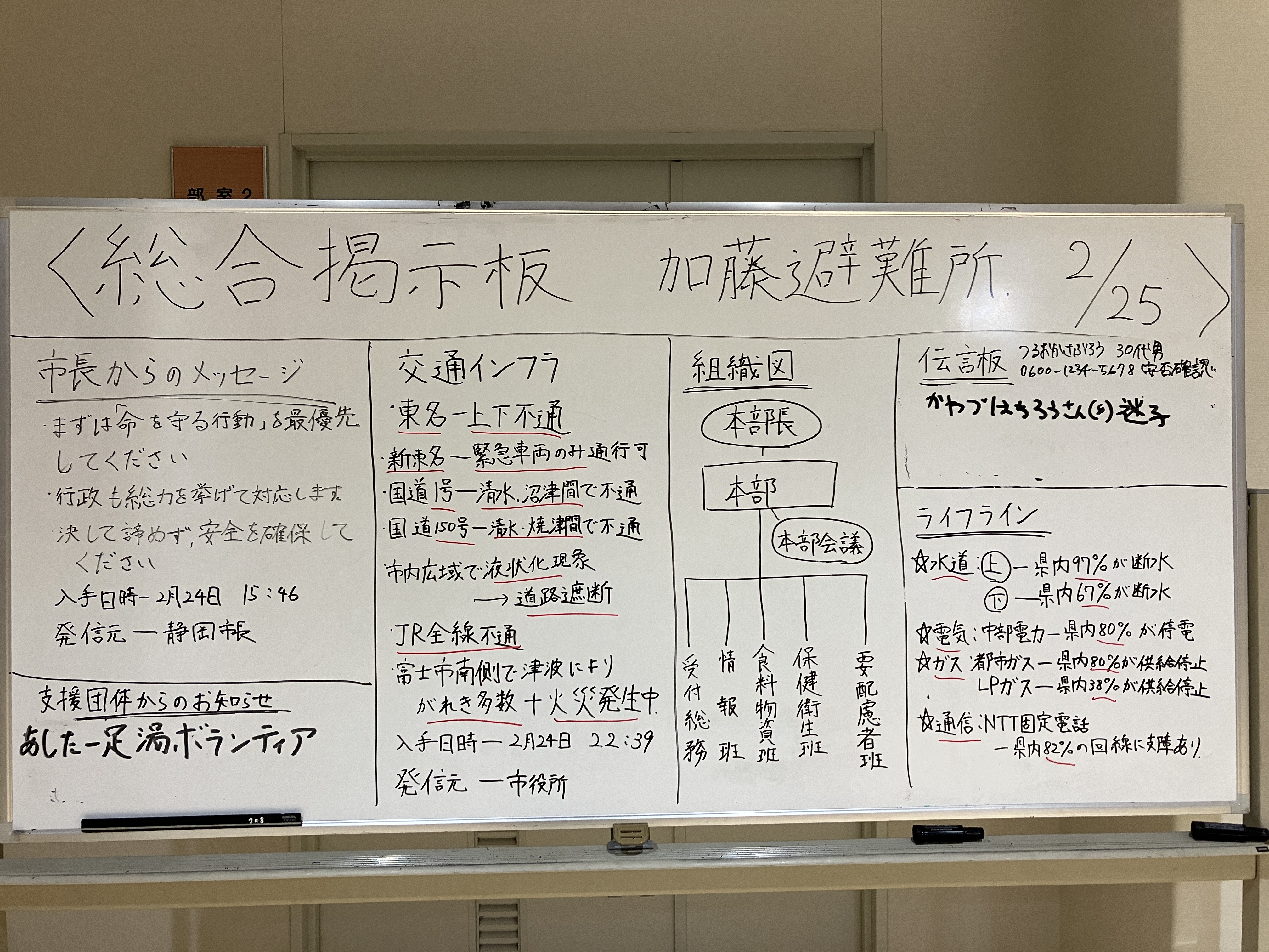 Y-DRTメンバー6名で、 「令和8年度 チャレンジセミナー 〜いざというとき避難所運営のリーダーになる!〜」 に参加しました! 1