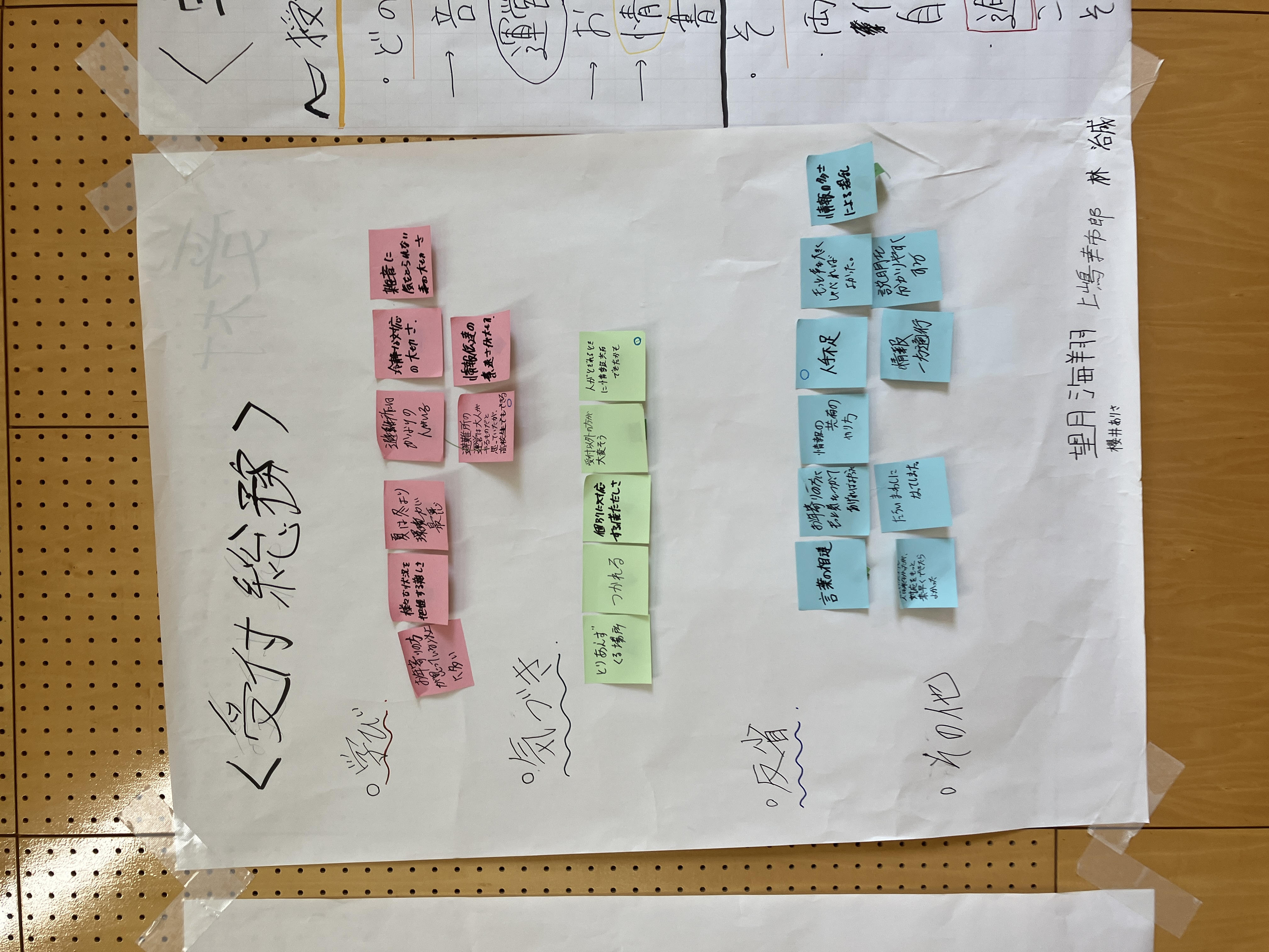 Y-DRTメンバー6名で、 「令和8年度 チャレンジセミナー 〜いざというとき避難所運営のリーダーになる!〜」 に参加しました! 3